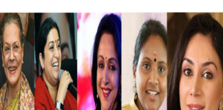 महिला सांसद Women MP